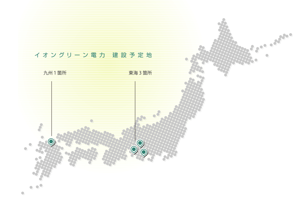 自社発電